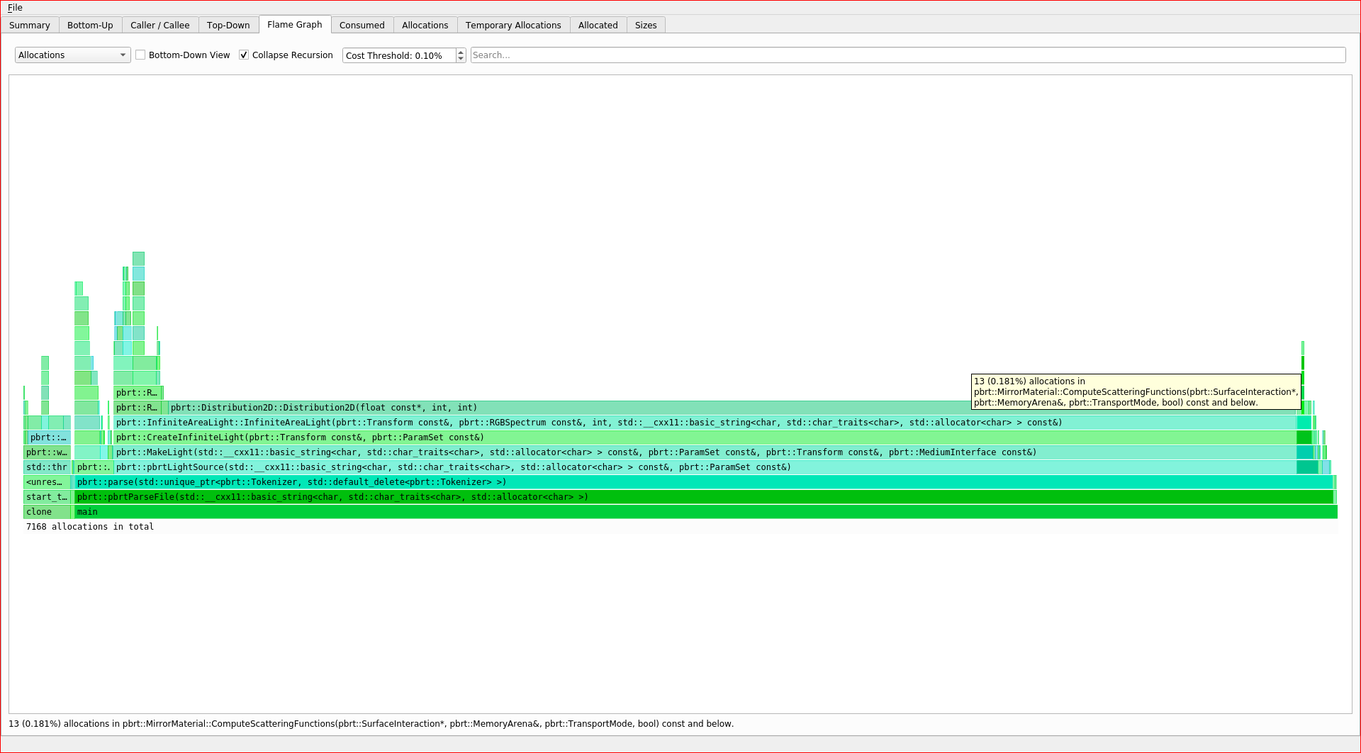 Flamegraph C++