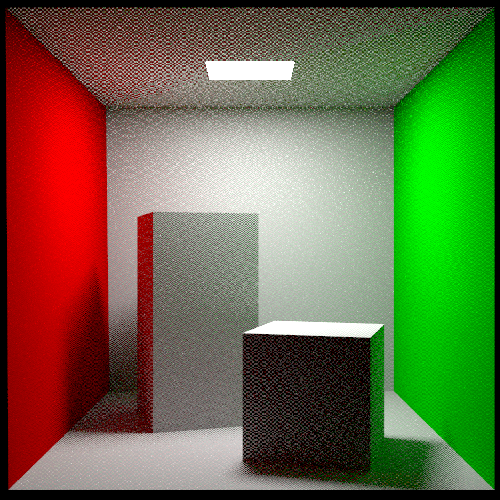 Rendered image of the Cornell Box.