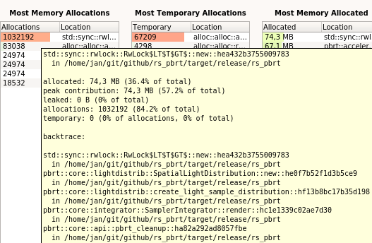 Avoiding RwLock by using AtomSetOnce.