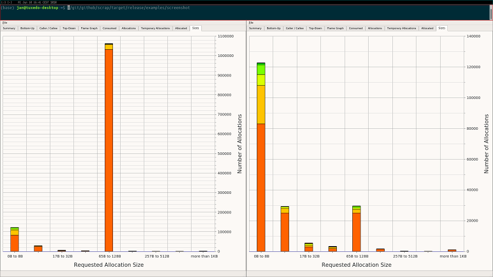 Avoiding RwLock by using AtomSetOnce.