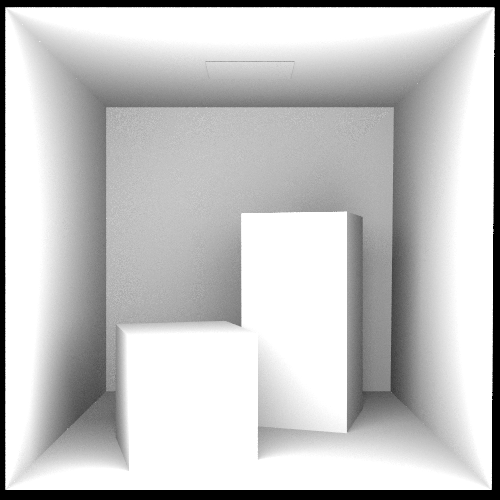 Ambient Occlusion